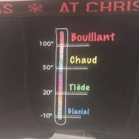 Nousdeux21's Avatar Pic