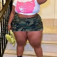 BBWFANTASYIES's Profile Pic