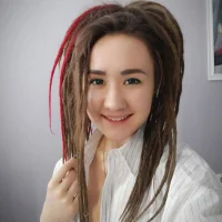 molly_perfect Φωτ, Προφίλ