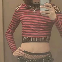 Edensluttyfemboy এর প্রোফাইল ছবি