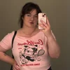 Sex Photo of Fluffy_Puffy