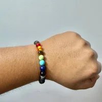 Allvi1111 Profilový obrázek