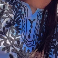 Manpreet057's Avatar Photo