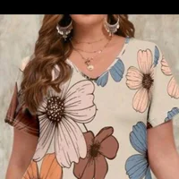 sandillaa profiképe