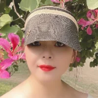 Hienbuithu's Avatar Photo