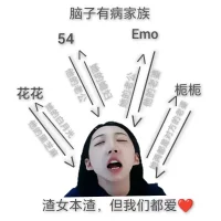 KOKOY1998's Profile Pic