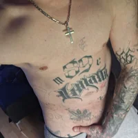 รูปโปรไฟล์ของ fetish6667