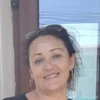 Sex Photo of Riana2987
