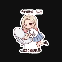 Mister_DoReMi 頭像圖片