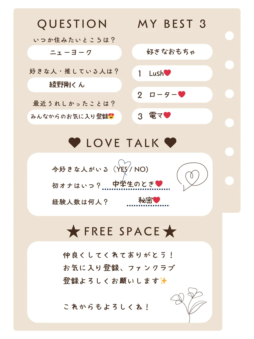 Ayu_chan_0015のキャストのプロフィール | Tklivechat