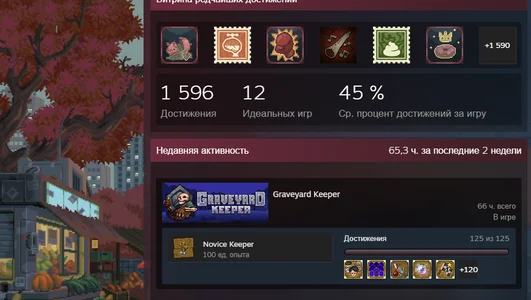 raingurl life achievements Kuva 4