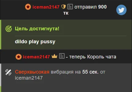 Zdjęcia hungry1bunny My top tippers! <3:  4