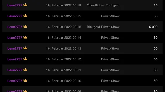 eleonoree Highest Single Tip Pic