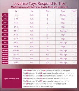 Zdjęcia Guddu__ Public: 