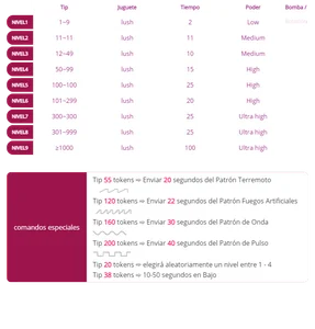 Janeth_Sweet Lovense Pic