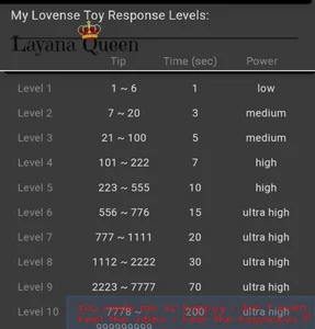 LayanaQueen Public Pic