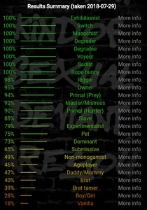 Abyss_of_Senses's BDSM Test Sex Photo 2