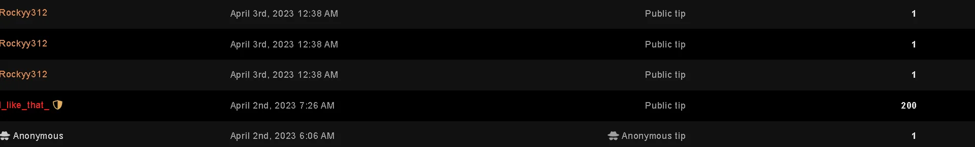 OliviaSirena My heroes and kings Kuva 3