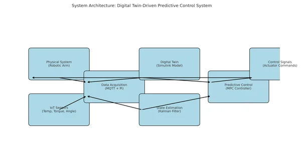 hotebbbyy kullanıcısının Public albümü -  fotoğraf