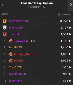 AsianEmpresss Thank you for your support guys!  9. fénykép