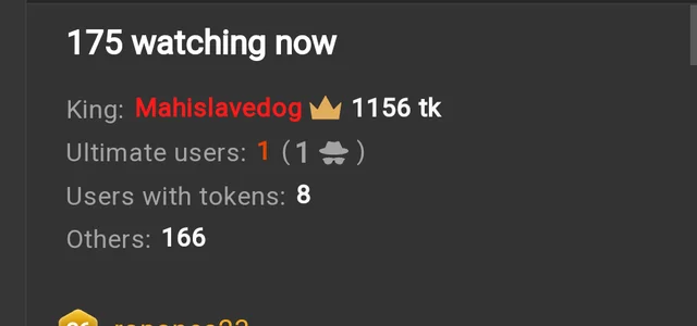 My dog de PUNAM456  2 photos