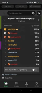 Thank you for your support.♥️ de Chammy720  2 photos