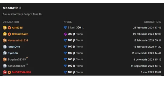 Flower_Pow3r Wall of fame with fan club subscribers Thank you! Pic 7