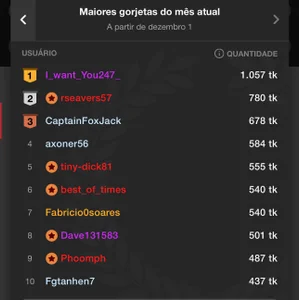 I thank all my fans, friends, who made a journey of magical experiences 💫 de RAIRAsexy  3 Imagens