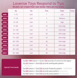 MinaCelesteのPublicの 6枚の写真