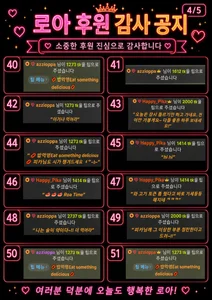 Ravish_Roa 2026.05~06 PLAY LIST Pic 3