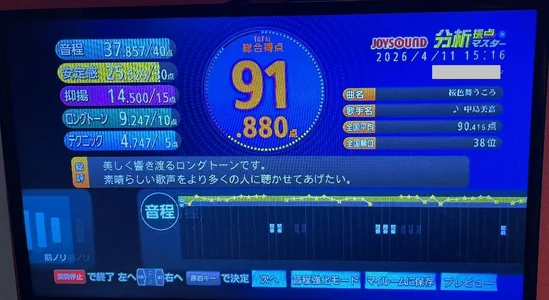 loinclothgay 🌸春の歌まつり結果発表🌸 Poză 5