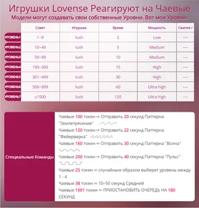 My toy de Miabelier  photos