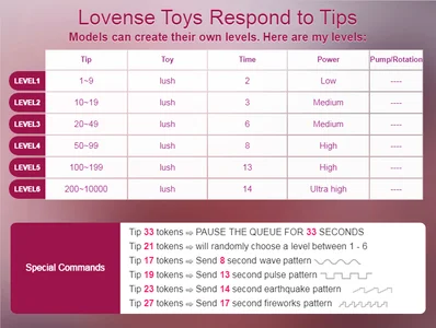 CharmfulBb Public Pic