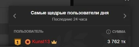 Zdjęcia MissDasha my kings and just cute nd pleasant moments❤️😊:  3