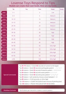 katie43gr KATIE'S LUSH COMMANDS Pic