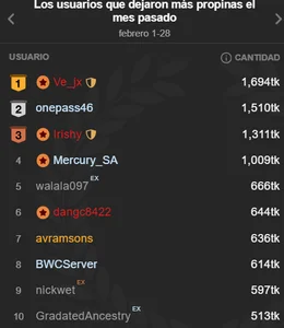 Ary-18 tippers Pic 2