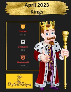 My 2023 Kings od THEBEDroomdoOR  4 snímek