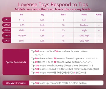 azzahara- lovense Immagine 