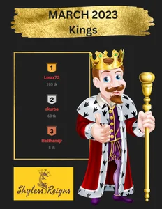 My 2023 Kings od THEBEDroomdoOR  3 snímek