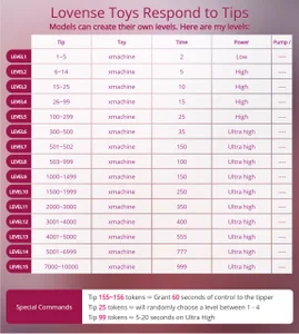 LikaBerry1 Price fuckmachine Immagine 