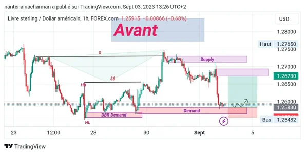 Trading_business NOTION 사진