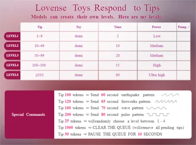 nia__white lovense toy Pic