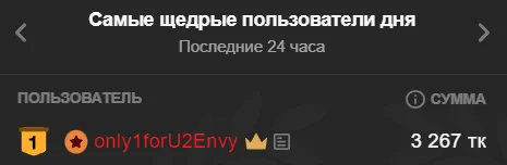 BIG TIPPERS de longing_for  Imagens