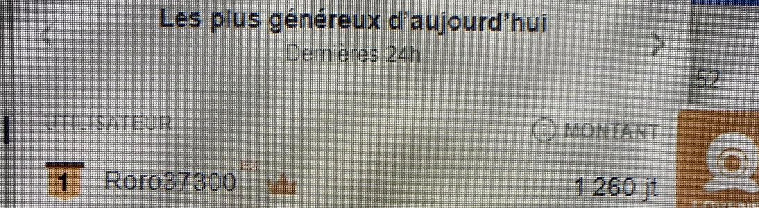 Merci mon roi谢谢亲爱的们的宠爱 de Asiantina@xh  Imagens