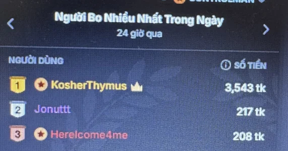 BONNIE_Nata: Những ngày "Nắng" ( 6 фото)