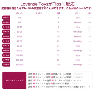 ----IKU----captivatingのPublicの枚の写真