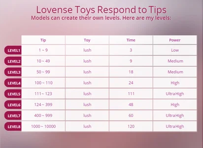 BritneyBarker lovense Pic