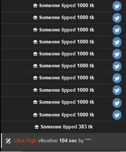 best tippers