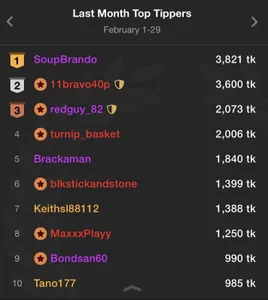 AsianEmpresss Thank you for your support guys!  5. fénykép