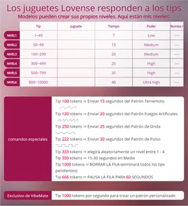 xofix kullanıcısının LOVENSE MENU albümü -  2 fotoğraf